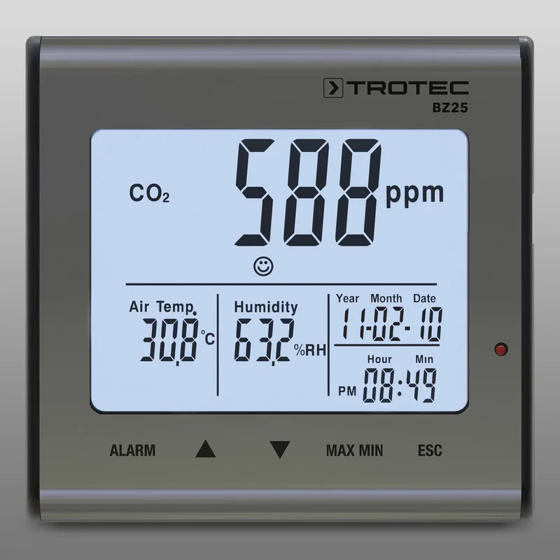 Medidor de CO2  BZ25  monitoreo de calidad del aire